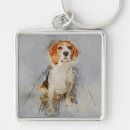 Zoek naar beagle sleutelhangers Portret