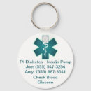 Zoek naar alarm sleutelhangers Informatie