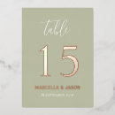 Zoek naar tafelkleden posters Gast