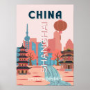 Zoek naar retro vintage reis posters Reizen