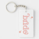 Zoek naar partijen sleutelhangers Bruid