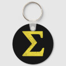 Zoek naar pi symbol sleutelhangers Wiskunde