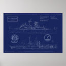 Zoek naar uss posters Schip