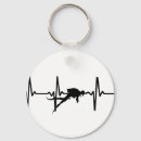 Zoek naar duiken sleutelhangers Oceaan