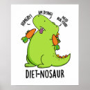 Zoek naar dieet posters Elk persoon