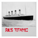 Zoek naar titanic posters Ijsberg