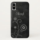 Zoek naar schoolbord iphone hoesjes Krijt