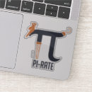 Zoek naar wiskunde humor stickers Biowetenschappen