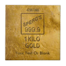 Zoek naar geld tegels Goud