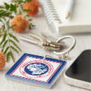 Zoek naar eiken sleutelhangers Voor iedereen