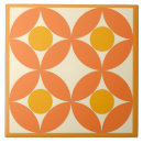 Zoek naar mid century modern tegels Minimalistisch