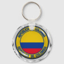 Zoek naar colombia sleutelhangers Reizen