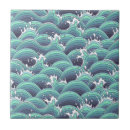 Zoek naar background tegels Mooi