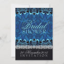 Zoek naar batik uitnodigingen Blauw