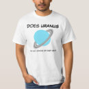 Zoek naar astrologie kleding Humor