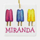 Zoek naar lolly ornamenten Gebak