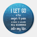 Zoek naar beheer magneten Beheer van risico's