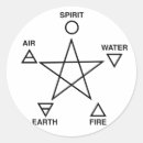 Zoek naar pentagram stickers Pagan