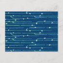 Zoek naar textiel briefkaarten Japan