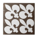 Zoek naar gotisch tegels Keuken