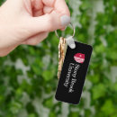 Zoek naar brook sleutelhangers College