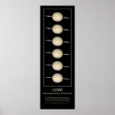 Zoek naar saturnus kunst Zwart