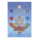 Zoek naar spiritualiteit posters Thuis