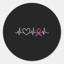 Zoek naar jongeren stickers Geestelijke gezondheid van jongeren