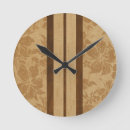 Zoek naar vintage surf kunst Beug