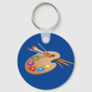 Zoek naar palet sleutelhangers Kunstenaar