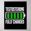 Zoek naar testosteron posters Bodybuilder
