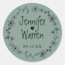 Zoek naar stickers Voor hem/haar