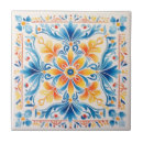 Zoek naar mexican tegels Azulejos