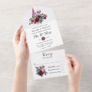 Zoek naar wine tasting uitnodigingen Burgundy