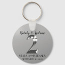 Zoek naar 2 jaar samen geschenken 2e