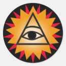 Zoek naar egyptisch oog stickers Egyptische mythologie