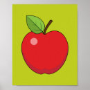 Zoek naar appeltaart posters Fruit