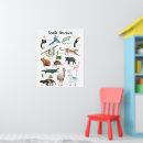 Zoek naar klaslokaal posters Terug naar school