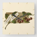 Zoek naar het eten klokken Voor haar