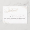 Zoek naar informatiekaartjes Goud