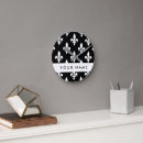 Zoek naar fleur klokken Fleur de lis