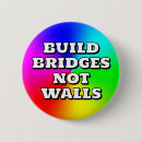 Zoek naar brugge buttons Muren
