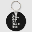 Zoek naar coach sleutelhangers Vintage