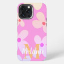 Zoek naar 80s iphone hoesjes Naam