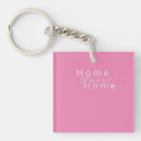 Zoek naar home sweet home sleutelhangers Thuisland