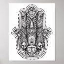 Zoek naar hand van fatima posters Spiritualiteit