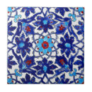 Zoek naar blanco tegels Thuis