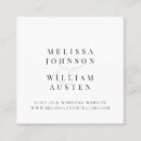 Zoek naar website Typografie