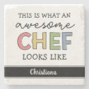 Zoek naar bak onderzetters Chef
