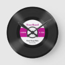 Zoek naar label klokken Muziek